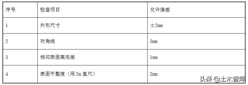 铝模板施工技巧视频,铝模拉片安装和拆除技巧视频