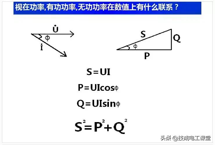 电子电路元件基础知识讲解,电子电路基础知识54讲