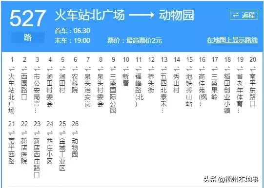 超详细！在福州再也不怕找不到路了！这条微信值得收藏