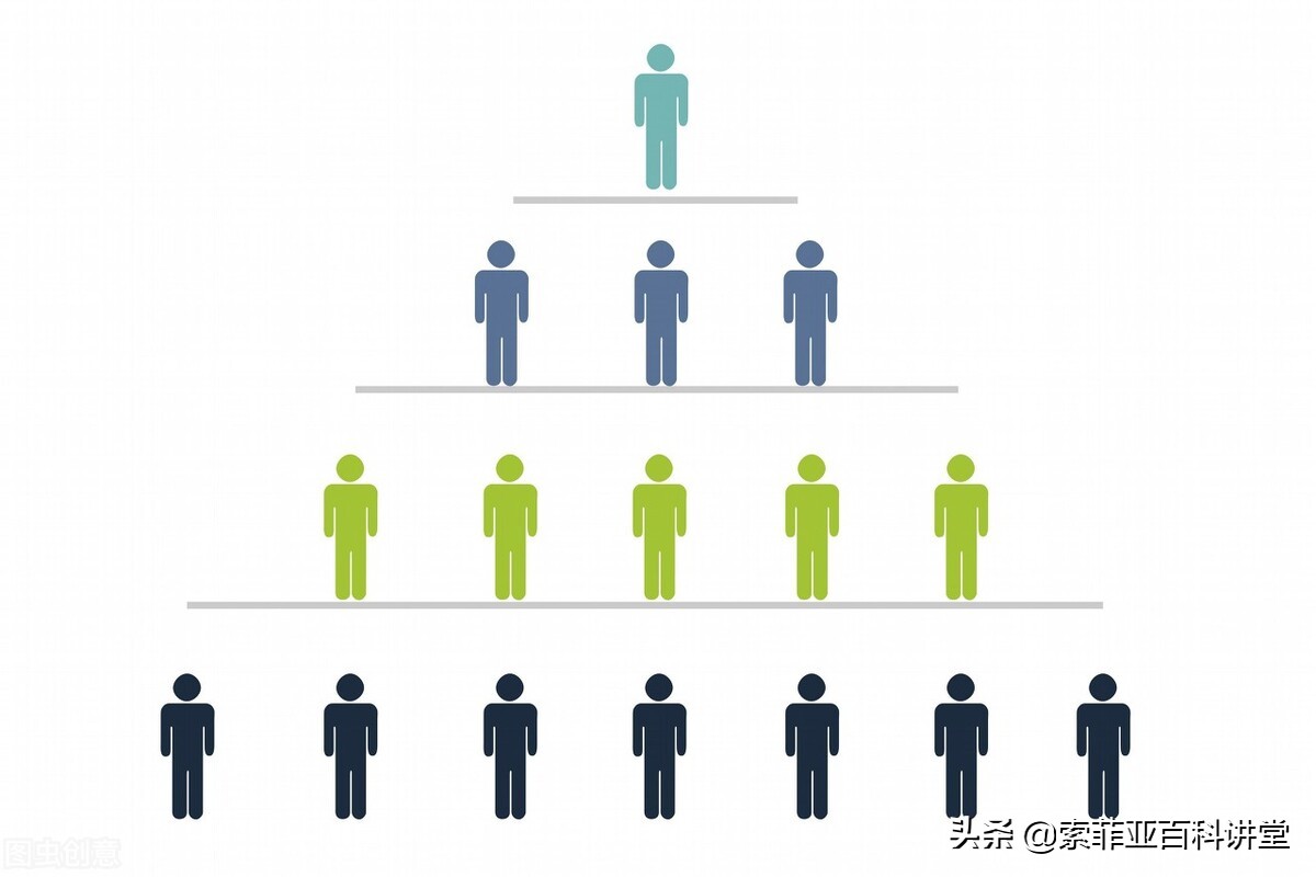 创业期注册企业好还是公司好,创业初期阶段怎么注册公司会好点