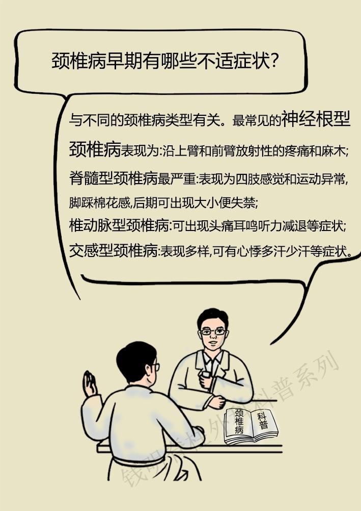 颈椎病的诊断与治疗视频在线观看,颈椎病中医鉴别诊断