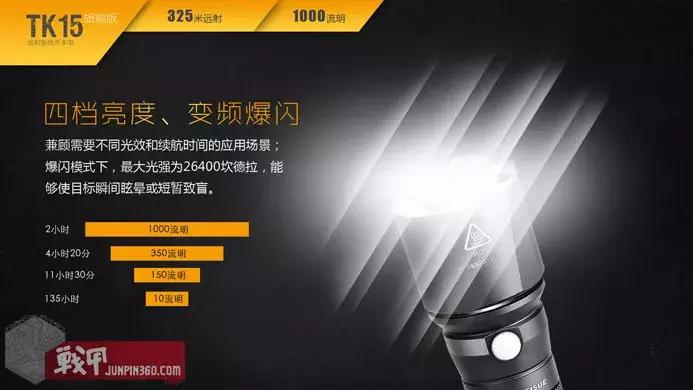 评FenixTK15UE手电：经典之作，总有它的理由