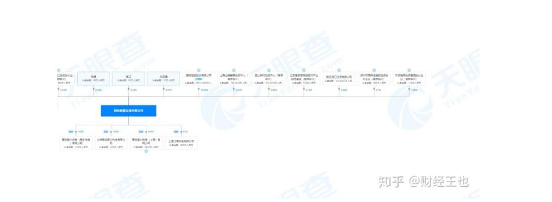 国药在线会上市吗,国药2021目标价