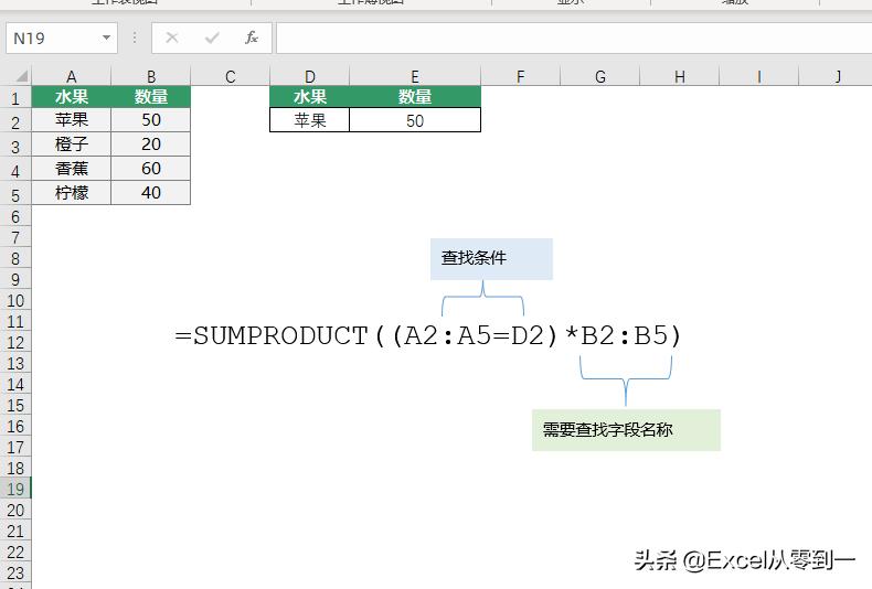 逆向查询函数vlookup函数,用vlookup函数查询另一张表格内容