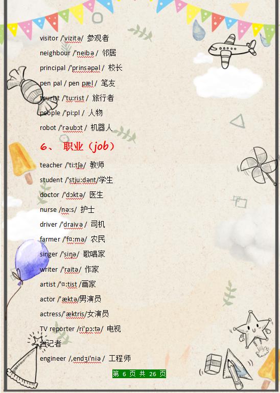 冀教版小学英语单词汇总带音标的,英语26个字母正确发音和单词音标