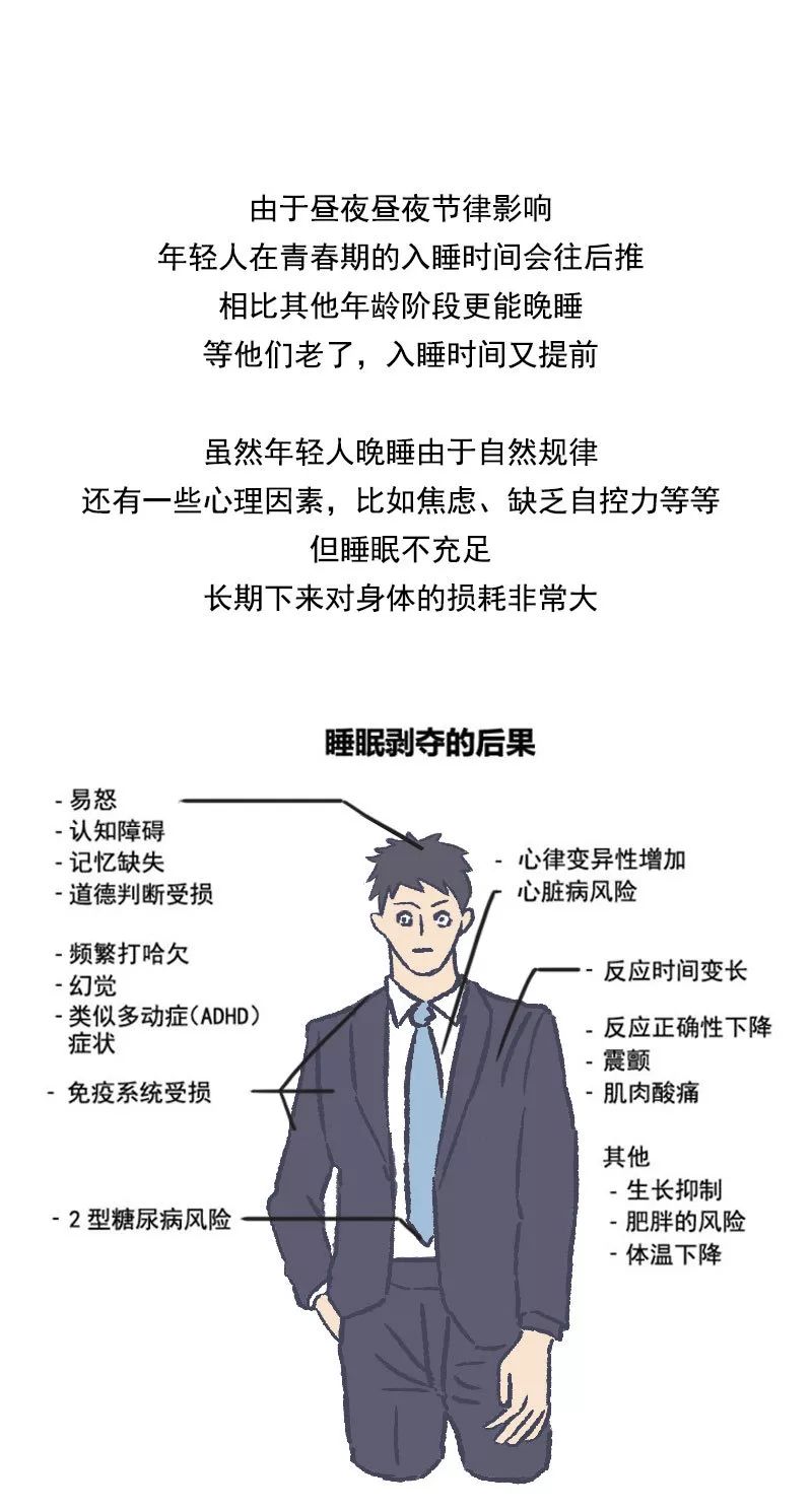 早上想联系你怎么回复,早上想要提神怎么办