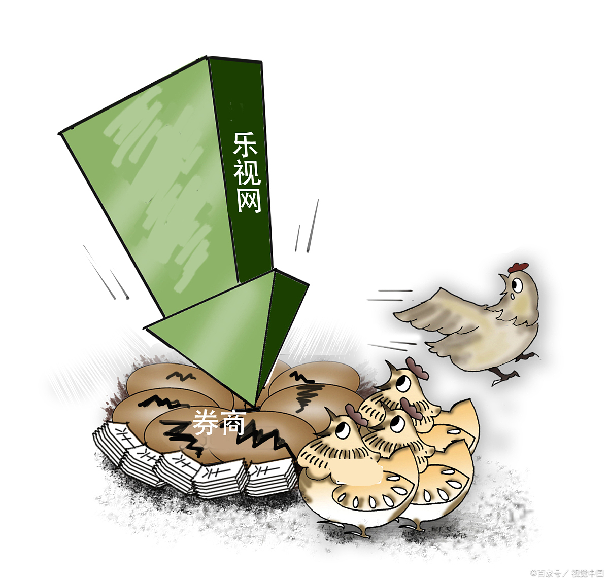 中国股市超级牛的十大迹象,中国股市走牛的可能性有多大