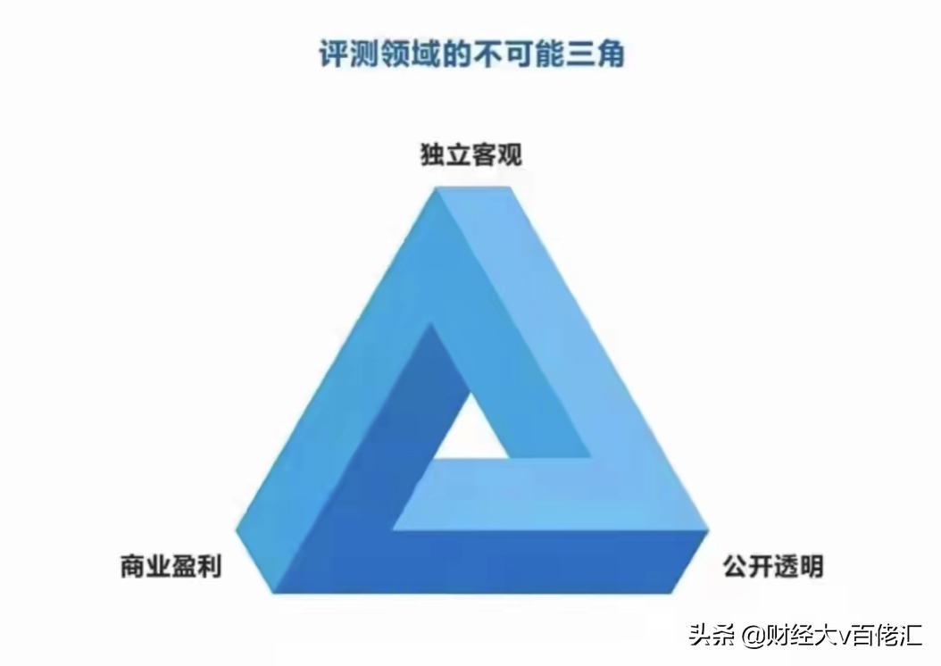 不止数字：过去24小时特别解读（2021.04.22）