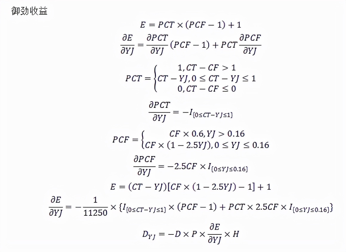 剑网三纯阳最弱的门派,剑网三哪个门派可玩性最高
