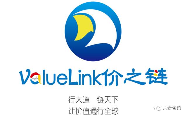 *合六**君3周岁生日，TOP60篇经典研报重磅推荐