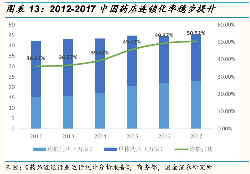 行业平均市盈率怎么计算,如何计算板块平均市盈率