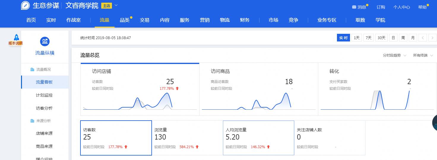 生意参谋在哪里下载,生意参谋转化工具安全吗