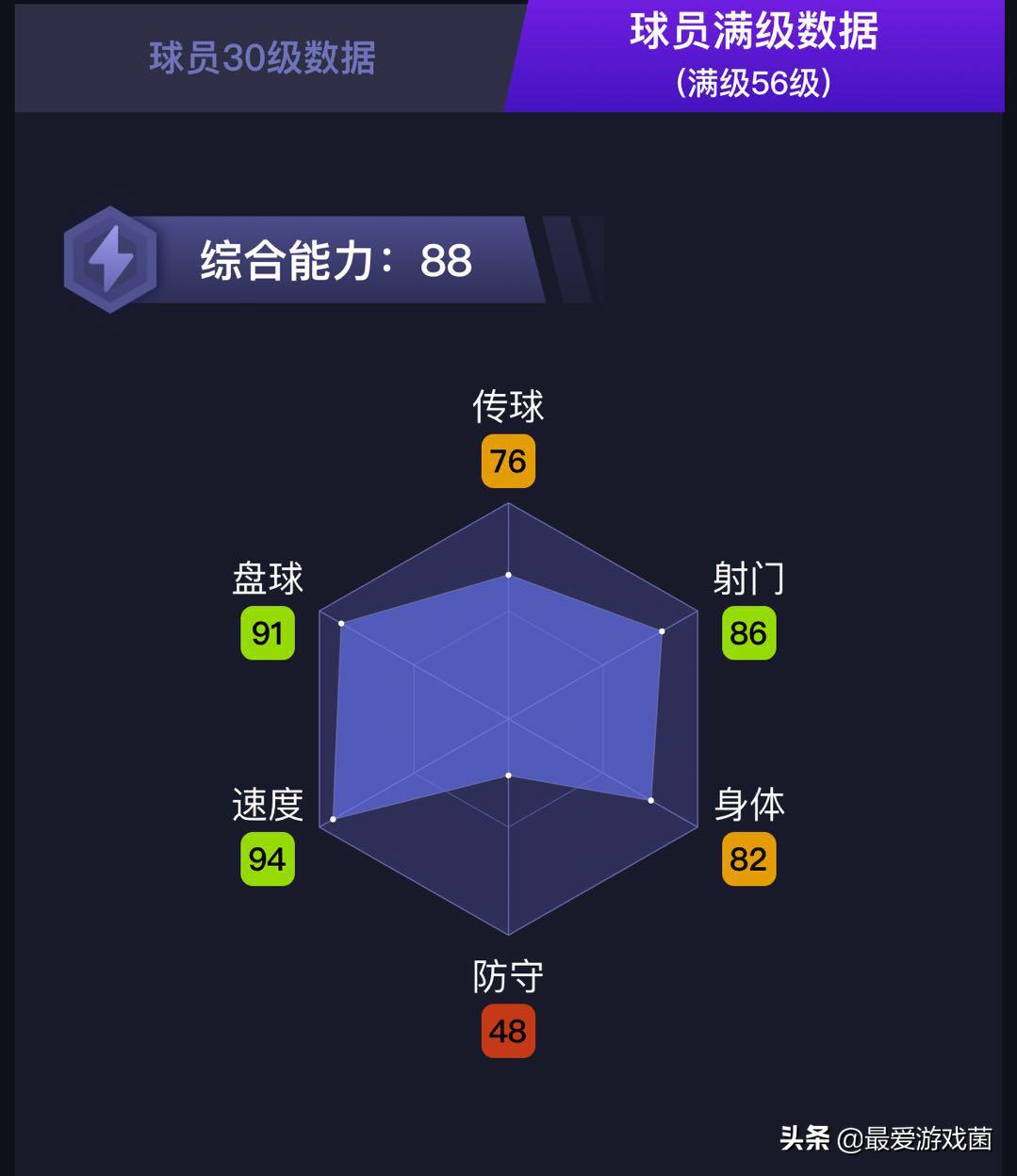 马夏尔实况足球好用吗,pes2017曼联马夏尔