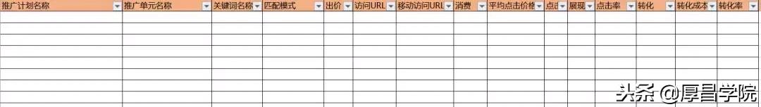 干货整理：46个竞价员必备精品工具盘点，带你玩转搜索营销！