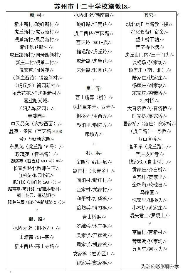 苏州相城区初中施教区,苏州中学施教区划分