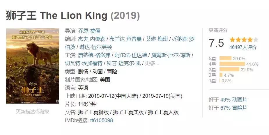 真实版的狮子王,现实版狮子王比想象的更残酷