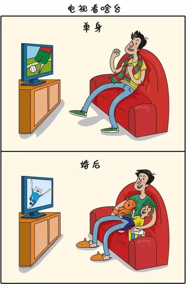 太形象了！男生，女生身体里的那些秘密，你中了几条？