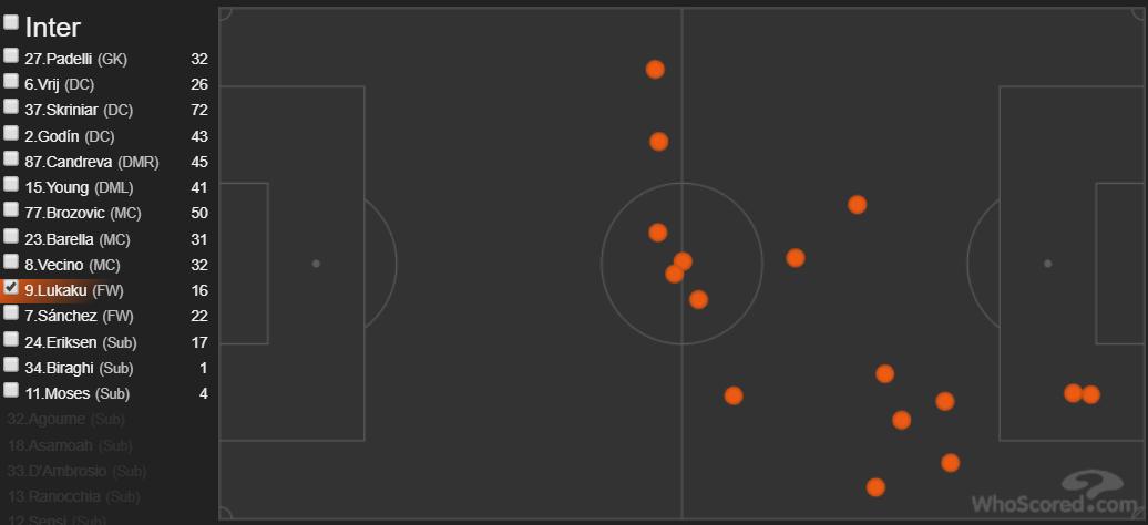 卢卡库名场面步兵防坦克,卢卡库坦克