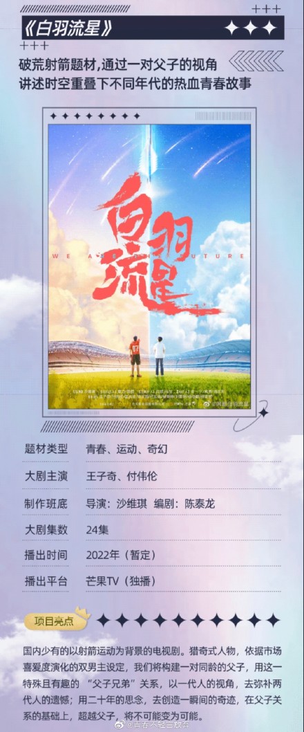 芒果新剧片单,芒果新剧张嘉译