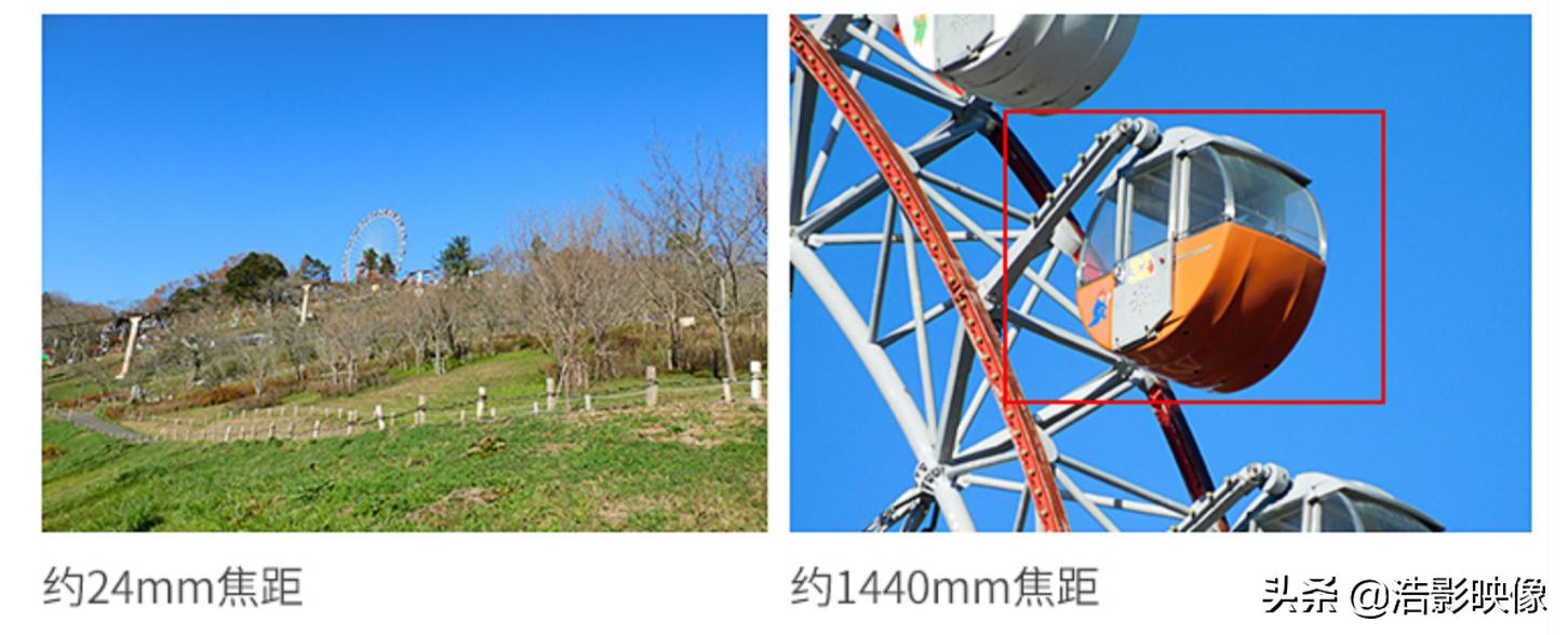 数字变焦和光学变焦倍数一样吗,光学变焦和数码变焦的相同之处