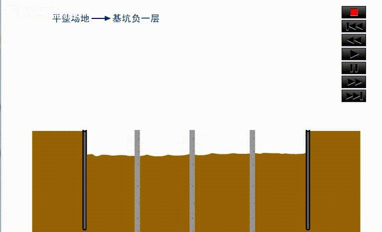 终于找全了！从开工到竣工的全套施工动画，施工细节完美呈现