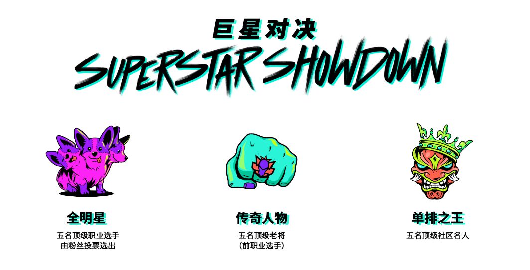 英雄联盟s10全球总决赛规则,英雄联盟s10世界赛时间表