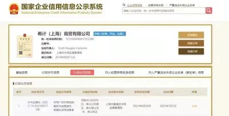 不装了,摊牌了!“加拿大鹅”因虚假宣传被罚45万元