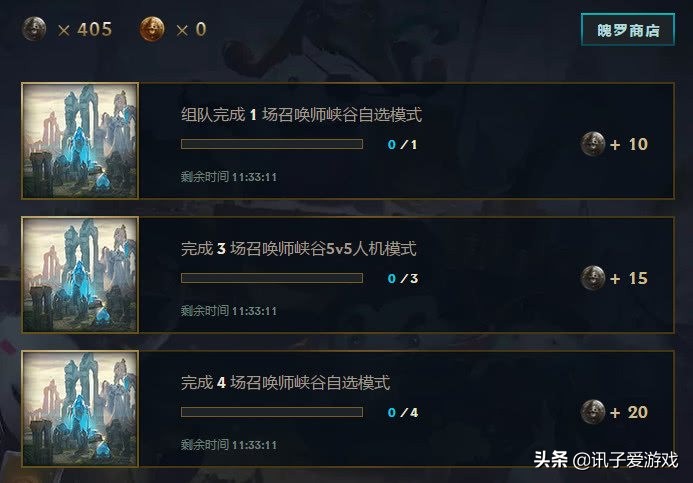 玩英雄联盟没有天赋怎么办,英雄联盟英雄没皮肤就不想玩