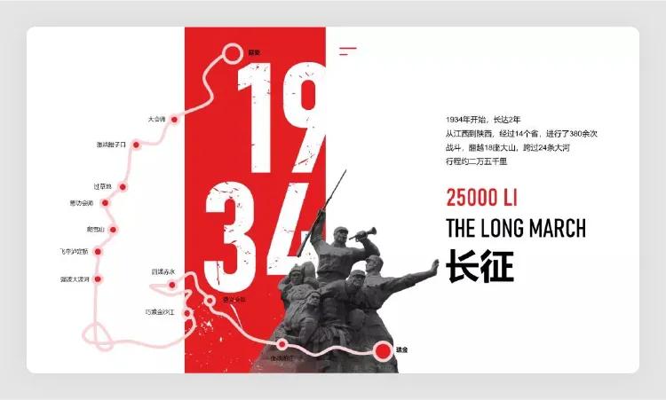 ppt5个高效技巧,实用的ppt技巧小程序