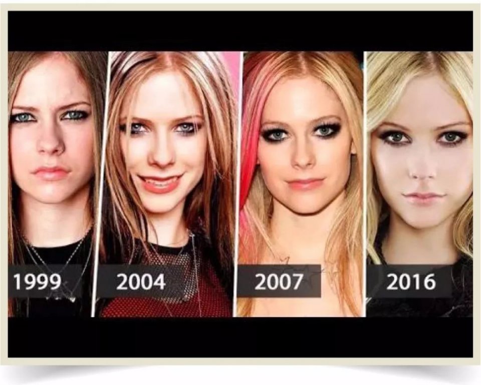 艾薇儿替身梅丽莎现状,为什么说艾薇儿是真实的