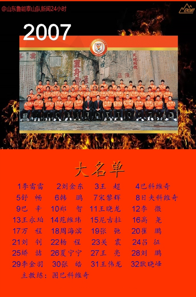 2006山东鲁能全家福,2007鲁能泰山队全家福