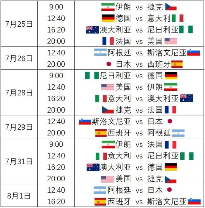 中国女篮篮球奥运会2021比赛结果,奥运男篮东京奥运会女子篮球赛程