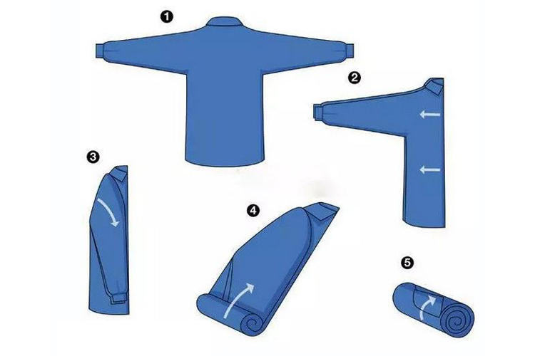 纯棉衬衫保养,衬衫保养的正确方法