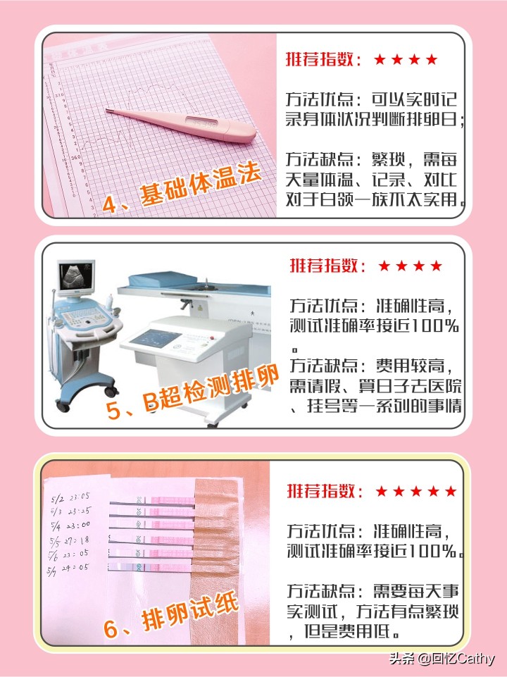 备孕期如何测排卵日最准确,备孕中怎样能准确计算排卵日