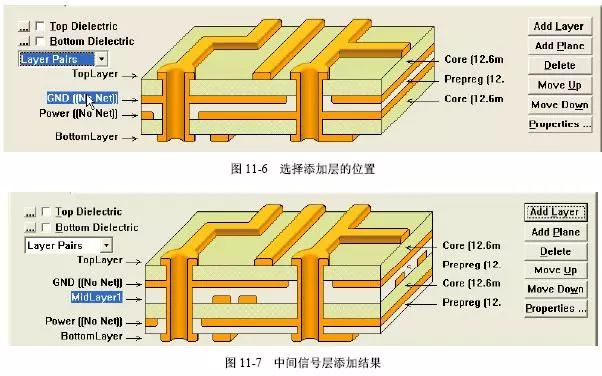 多层pcb是什么意思,多层pcb板的结构