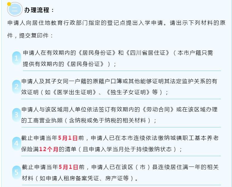 成都2022幼升小是什么政策,成都幼升小常见问题