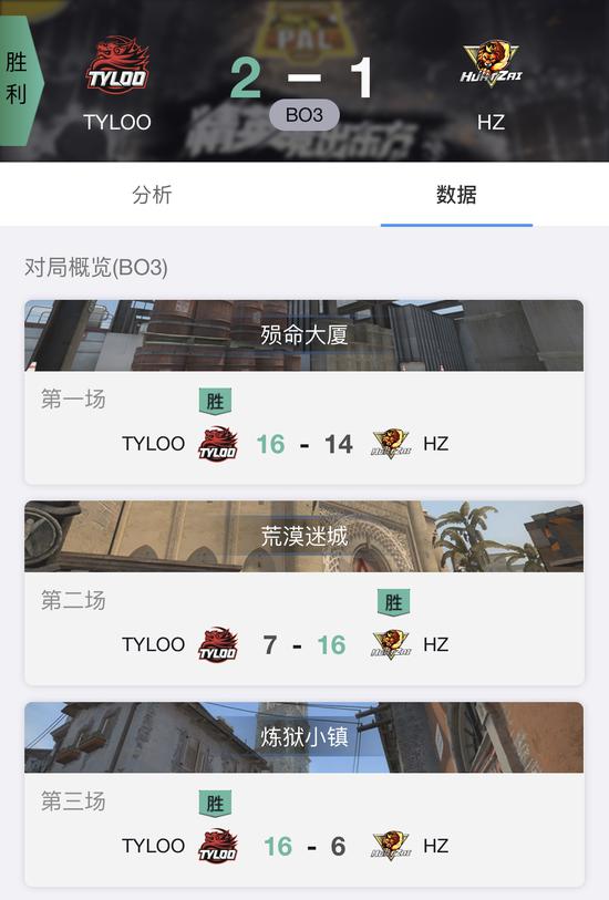「PAL」天禄胜HZcsgo8888开箱网站csgo小f网