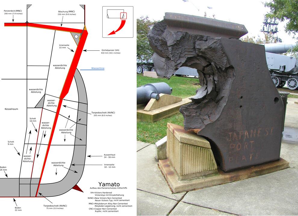 大和号对战美军战列舰,击沉大和号战列舰美军损失多少