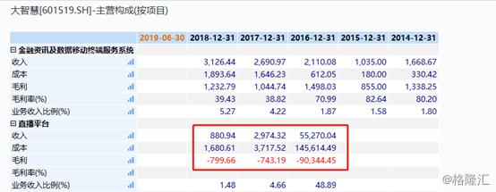 大智慧股民真的获得赔偿了吗,大智慧股票被st原因