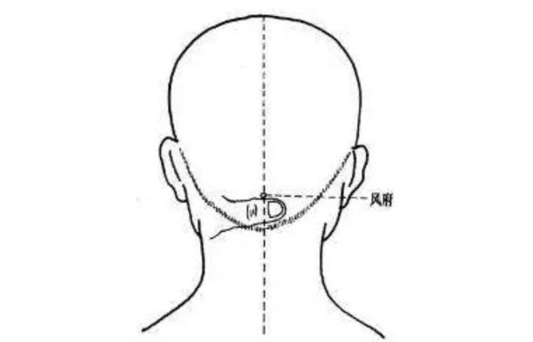 中医秘传按摩绝招,失传已久的神奇按摩方法