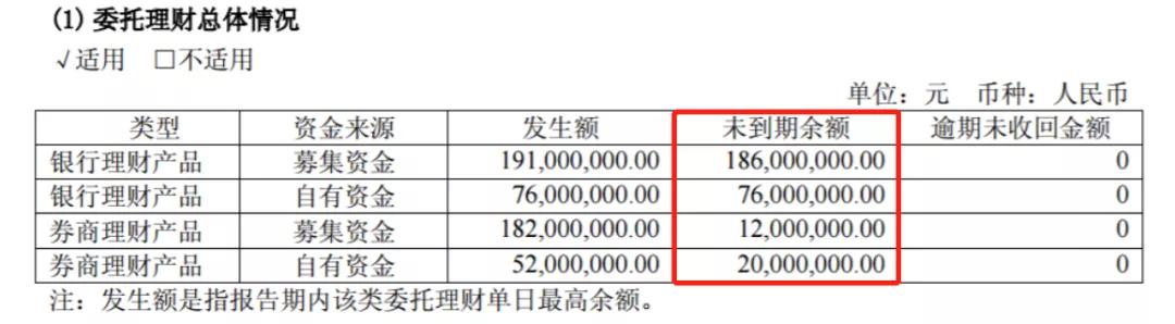“翻墙”第一股诞生！股价魔幻大涨，翻墙者身家暴涨3000万