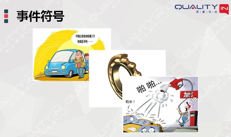 fta故障树分析是一种什么分析方法,故障树分析图实例