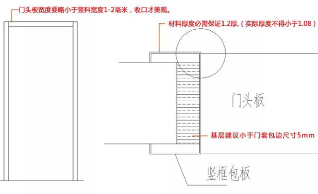 不锈钢收边条安装,不锈钢收边条效果图