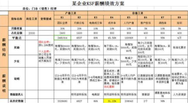 万科降薪最新消息,万科降薪最新通告
