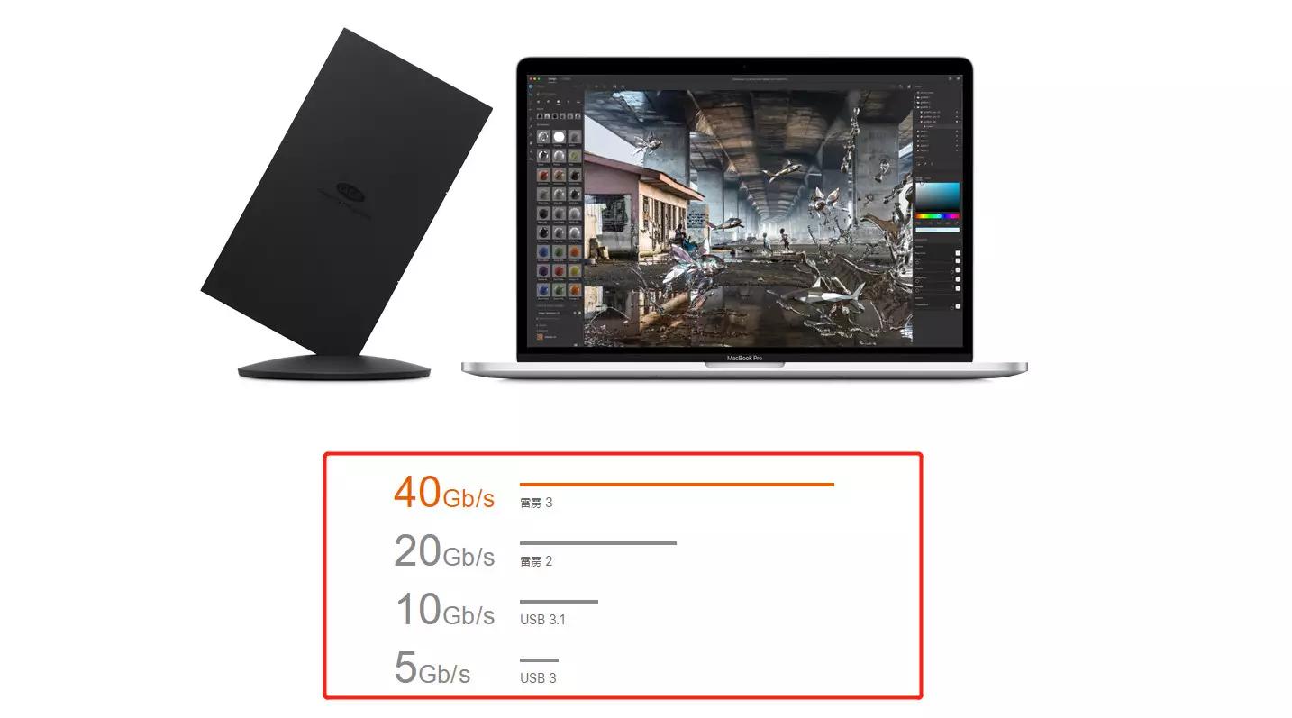 新手小白笔记本入门推荐,初学者怎样选择笔记本