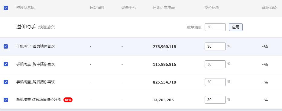 超级推荐新品快速入池,淘宝新品如何入池