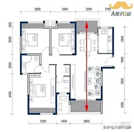 东莞买房朝向怎么选,深圳买房朝向怎么选