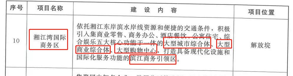 即将大热：湘江边，空降“美国硅滩”！Ta，秒变城中心！想不到