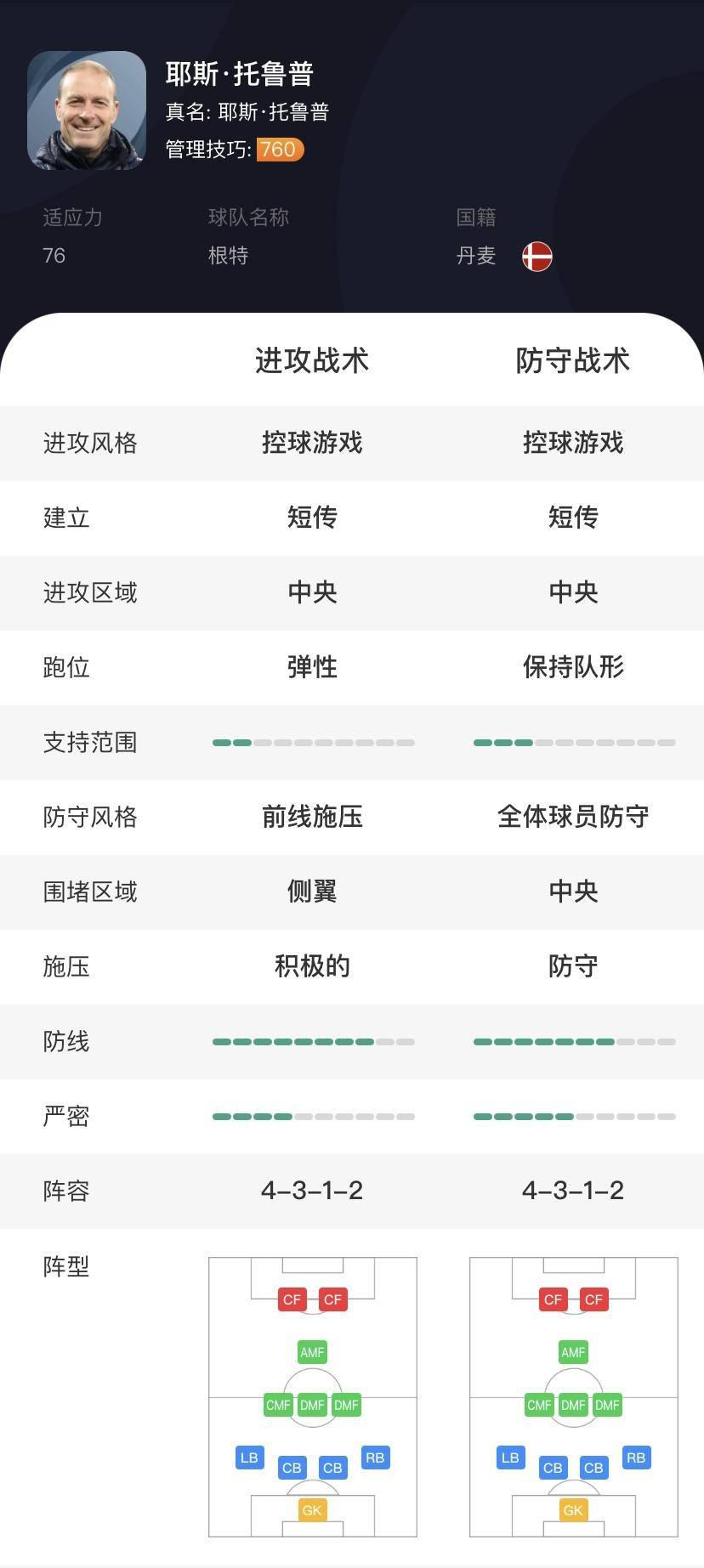 实况足球国际服4312阵型怎么玩,实况足球中预设阵型是4312的球队