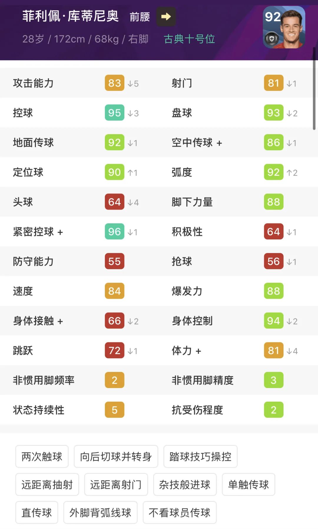 你还会继续爱我吗？盘点PES2021更改球员风格的黑球球员